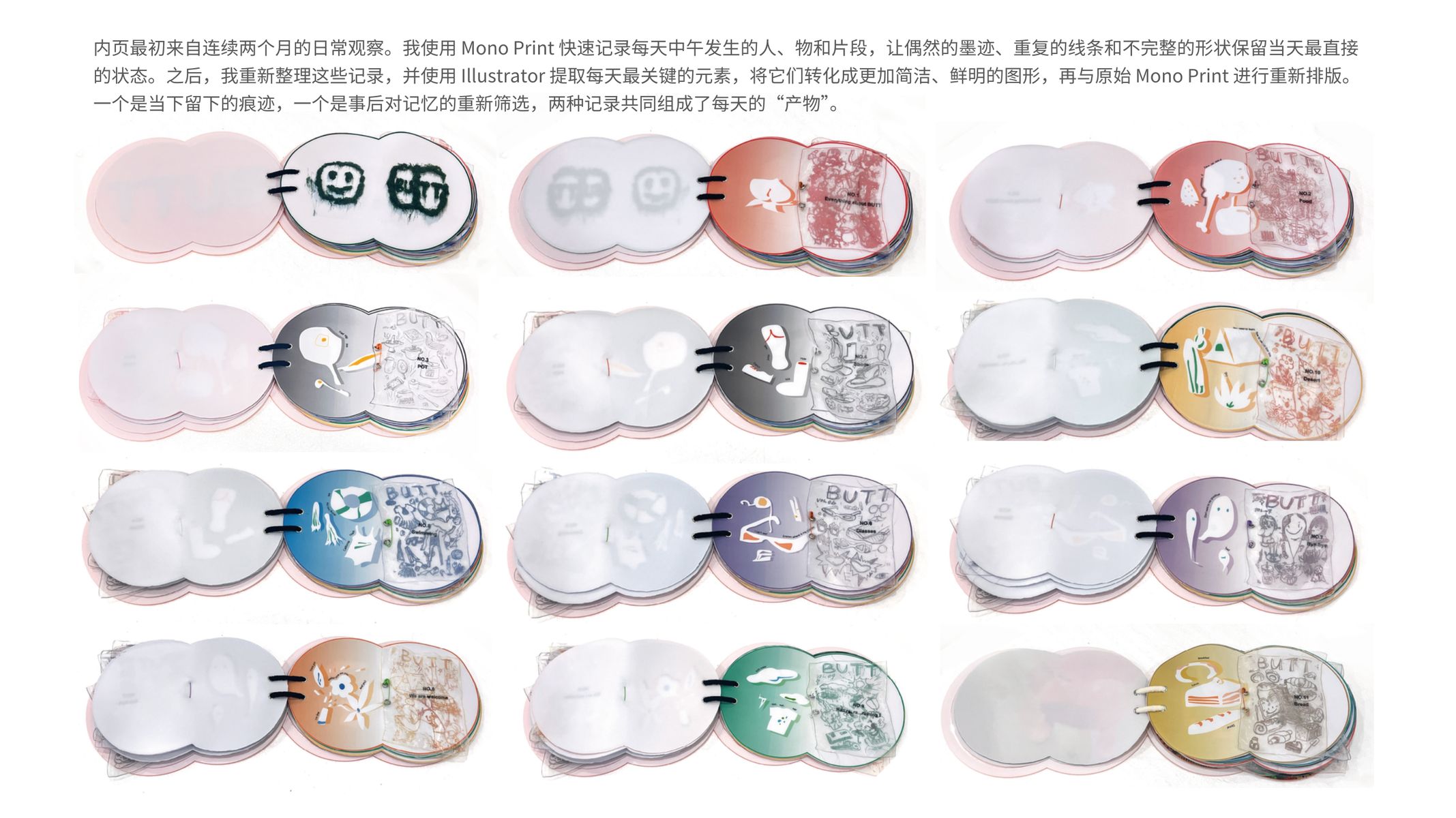 BUTT 品牌视觉